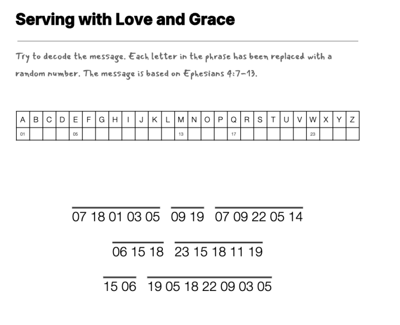 We Are Many Parts - One Body cryptogram